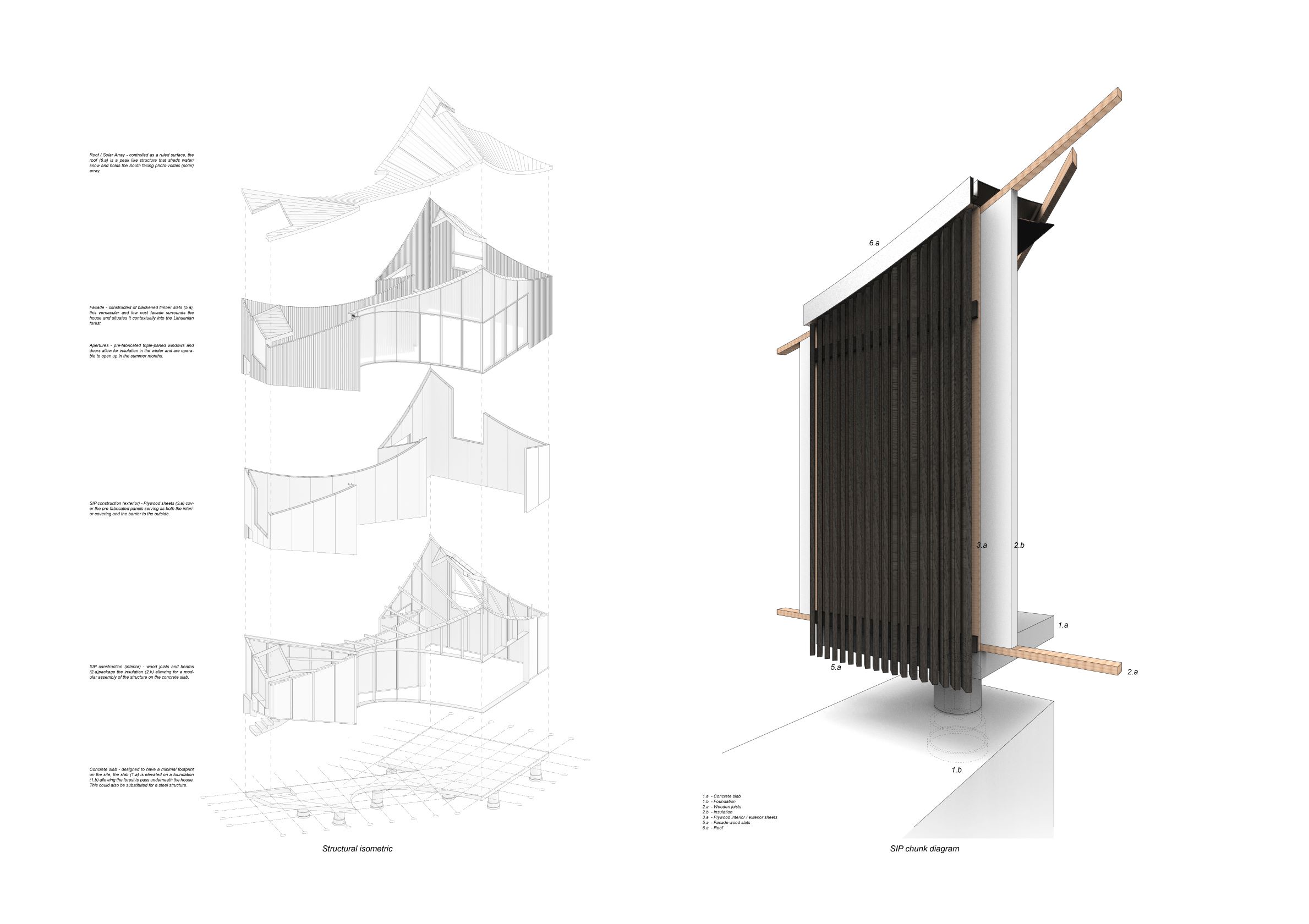 Structural Isometric diagram